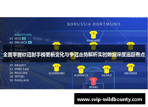 全面掌握欧冠射手榜更新变化与争冠走势解析实时数据深度追踪看点