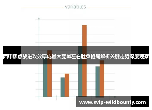西甲焦点战进攻效率成最大变量左右胜负格局解析关键走势深度观察 西甲焦点战进攻效率成最大变量左右胜负格局解析关键走势深度观察
