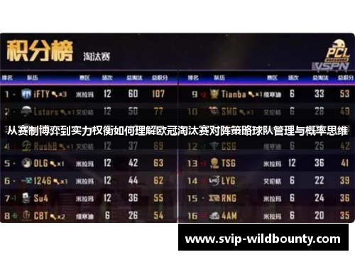 从赛制博弈到实力权衡如何理解欧冠淘汰赛对阵策略球队管理与概率思维 从赛制博弈到实力权衡如何理解欧冠淘汰赛对阵策略球队管理与概率思维