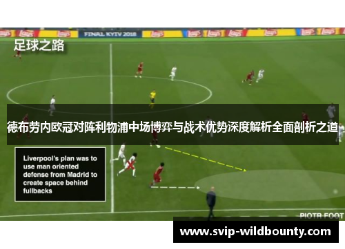 德布劳内欧冠对阵利物浦中场博弈与战术优势深度解析全面剖析之道 德布劳内欧冠对阵利物浦中场博弈与战术优势深度解析全面剖析之道