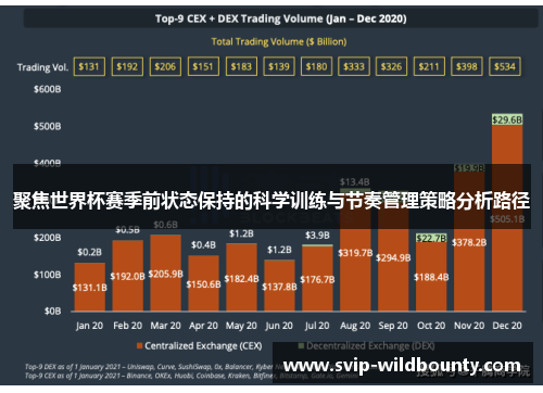 聚焦世界杯赛季前状态保持的科学训练与节奏管理策略分析路径 聚焦世界杯赛季前状态保持的科学训练与节奏管理策略分析路径