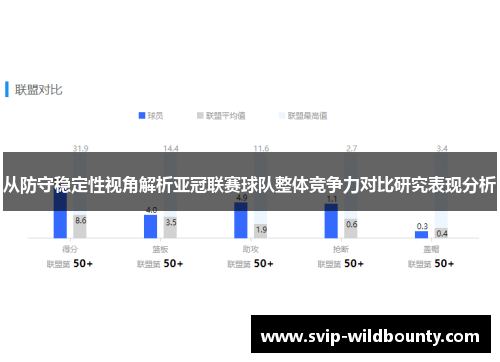 从防守稳定性视角解析亚冠联赛球队整体竞争力对比研究表现分析 从防守稳定性视角解析亚冠联赛球队整体竞争力对比研究表现分析